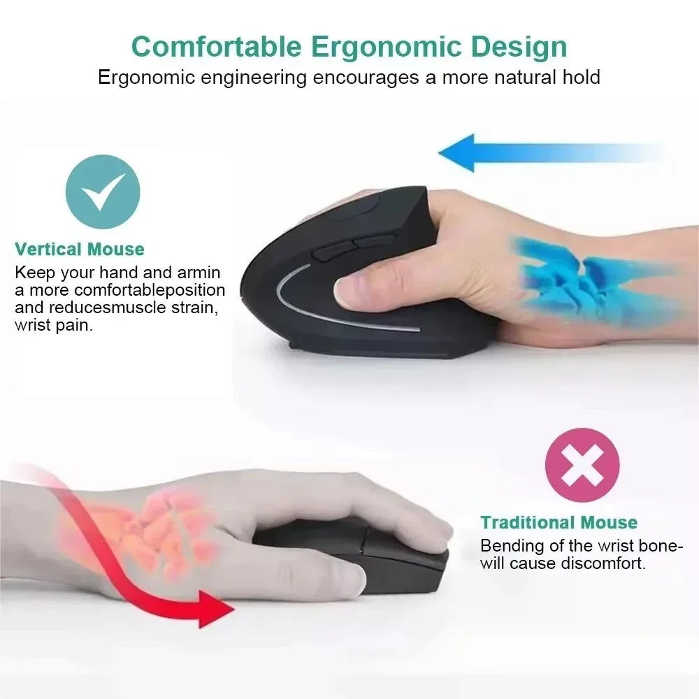 ErgoMouse™ – Mouse verticale ergonomico wireless